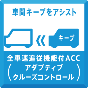 全車速追従機能付きACC(アダプティブクローズコントロール)